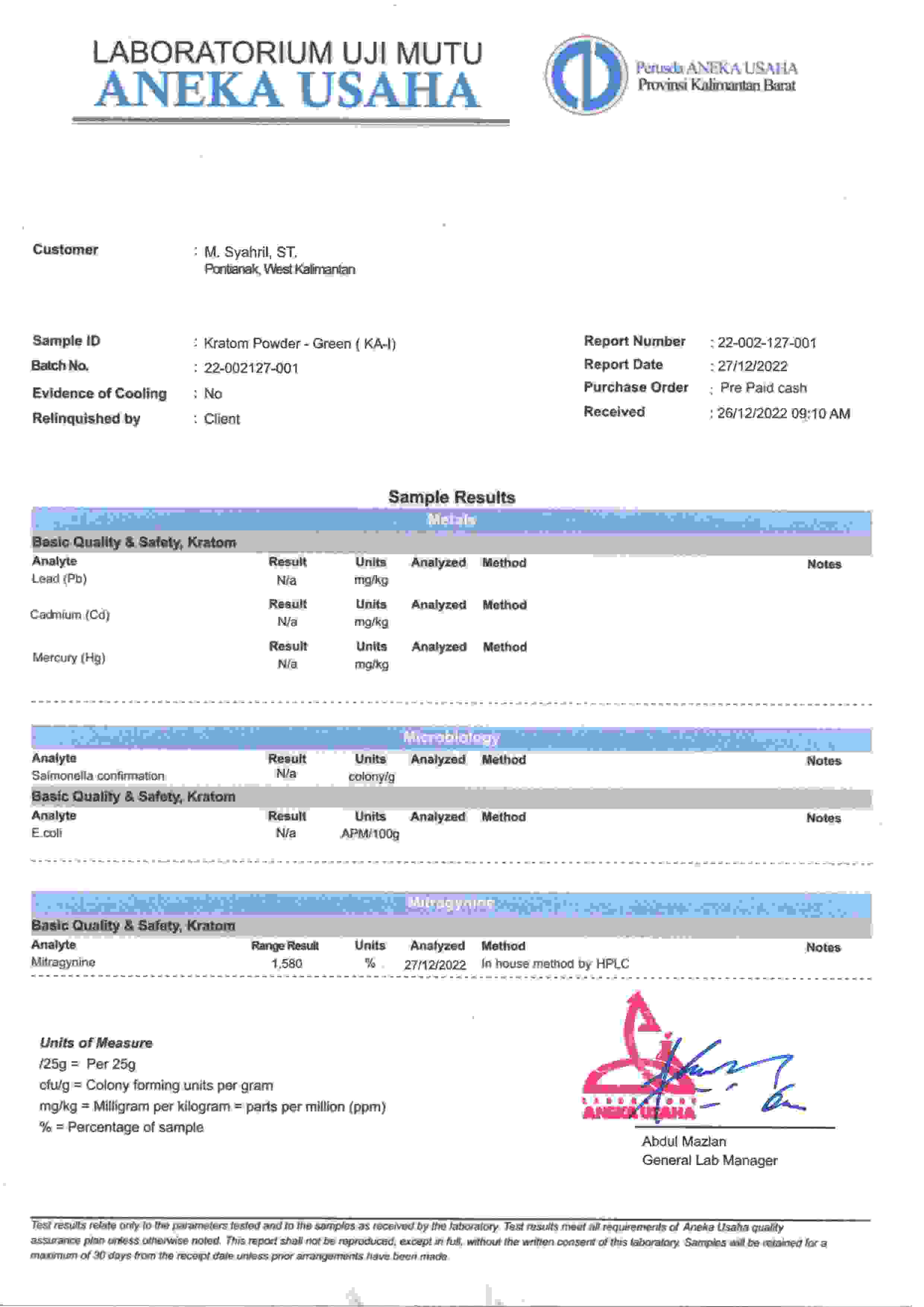 Green Kratom - Page 1
