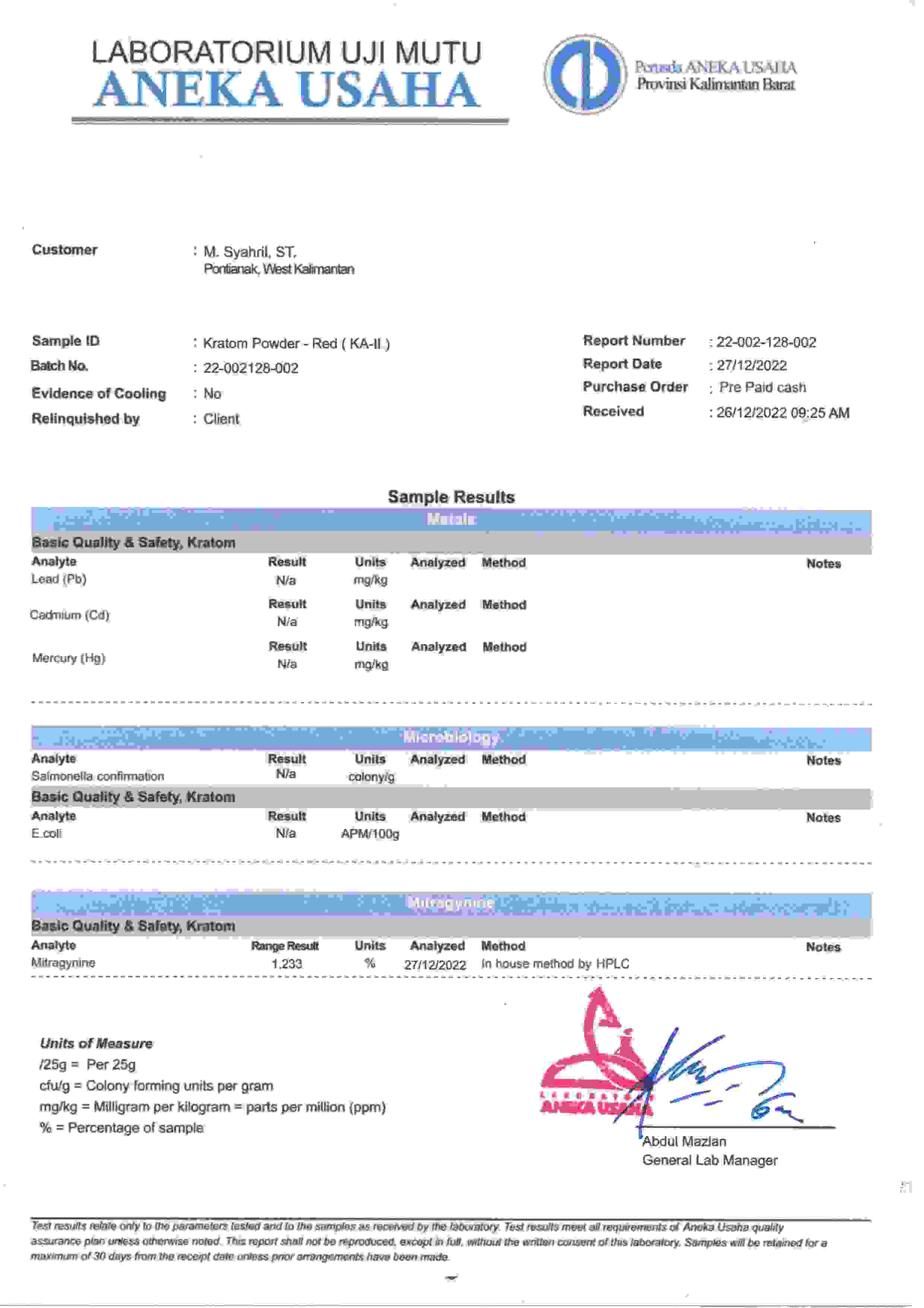 Red Kratom - Page 1