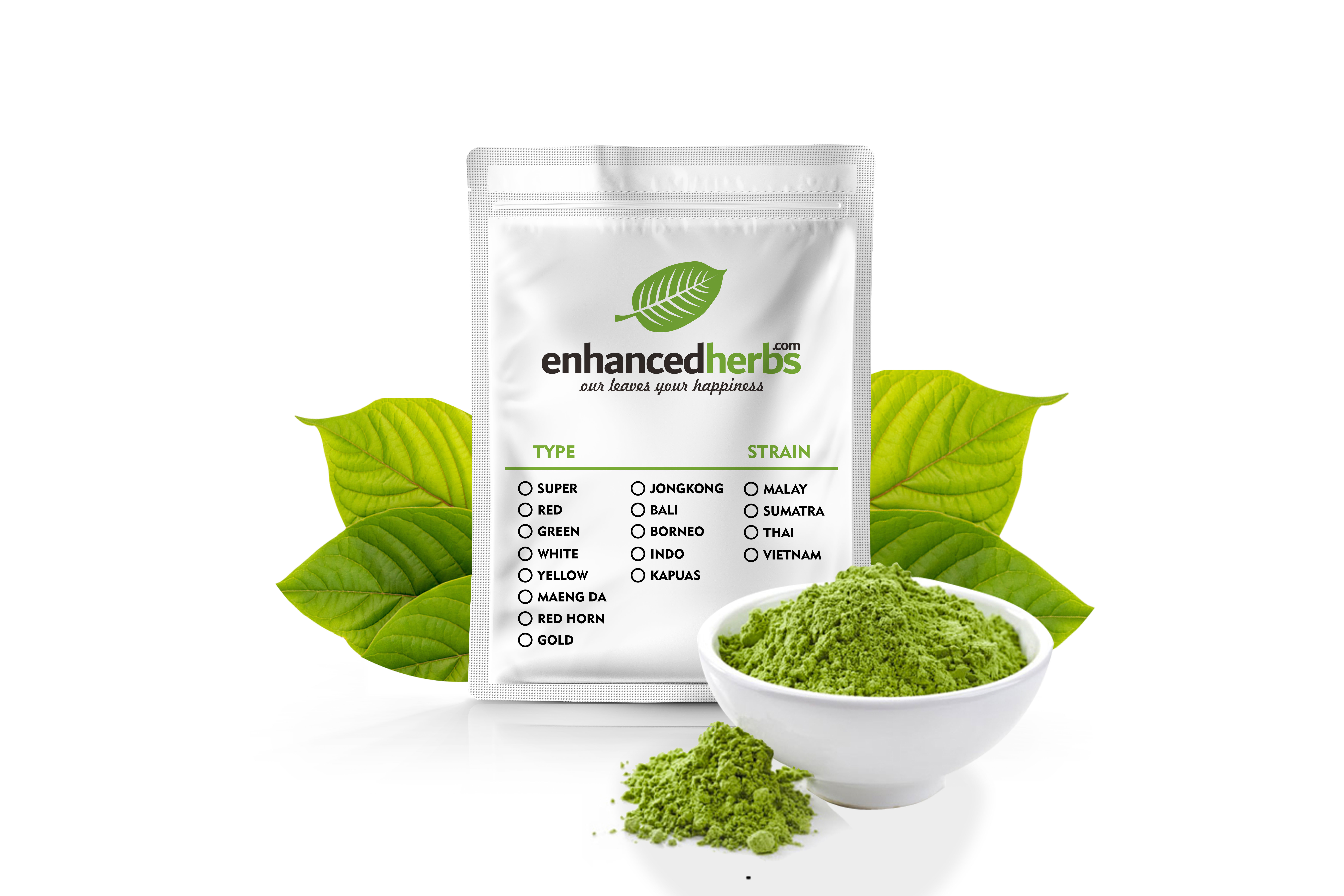 Jongkong Kratom